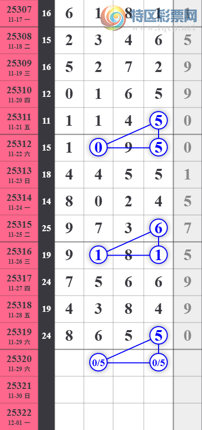 [] 25320ڣŹǶ13105Сͼ桿919 / :Źͷ / ID:1170694