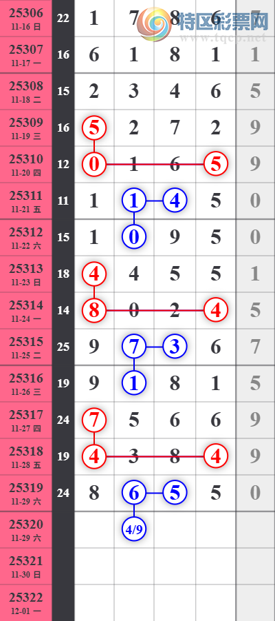 [] 25320ڣͳƣ9ڡͼ桿486 / : / ID:1170681