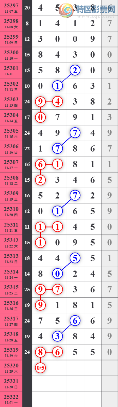 [] 25320ڣͳƣ9ڡͼ桿118 / : / ID:1170681