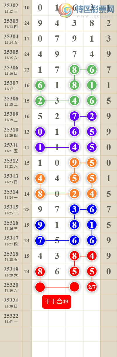 [] 25320ڣͷβ8 / : / ID:1170709