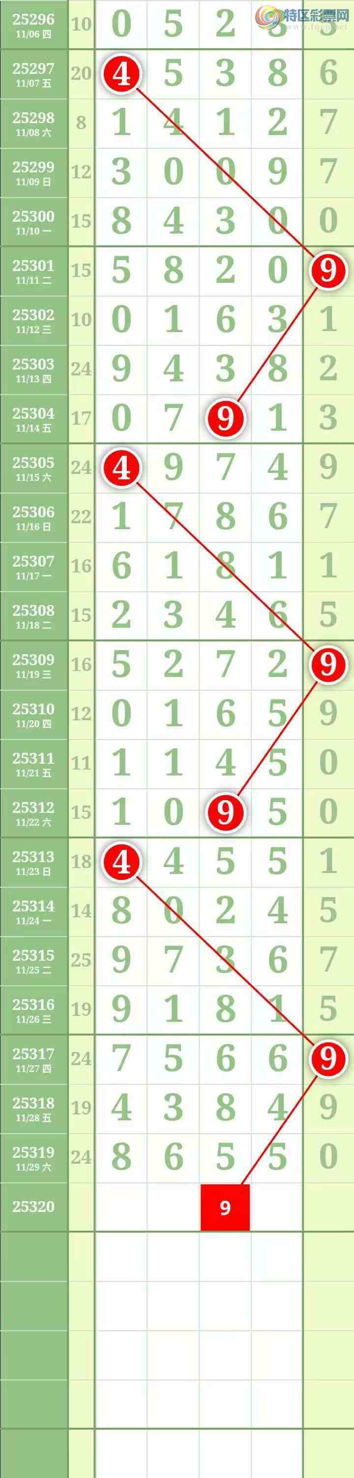 [] 25320ڣ ΧмӼ5βͼ826 / : / ID:1170644