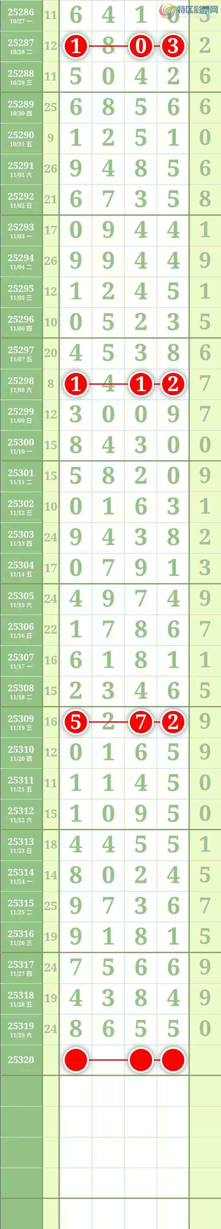 [] 25320ڣ ΧмӼ5βͼ431 / : / ID:1170644