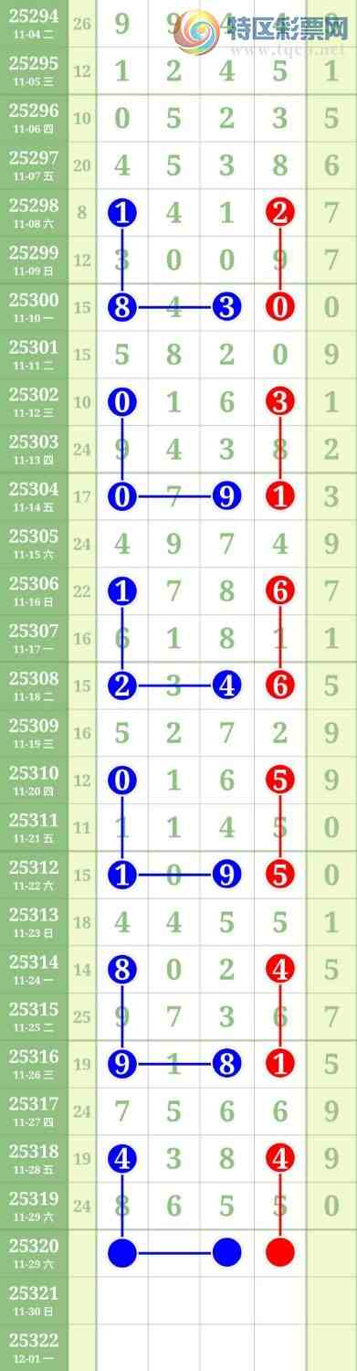 [] 25320ڣֻȫǶĲ׼ͼ桿896 / : / ID:1170642