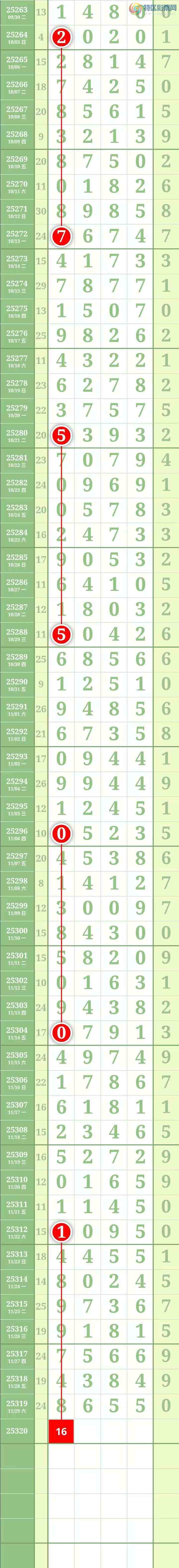 [] 25320ڣ ΧмӼ5βͼ180 / : / ID:1170644