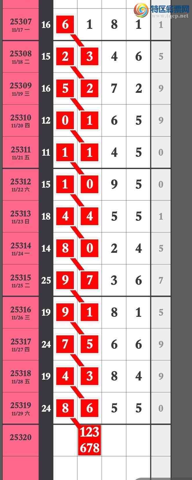 [] 25320ڣڷų38ͷ05β8XX5ͼ桿968 / :۳ / ID:1170746