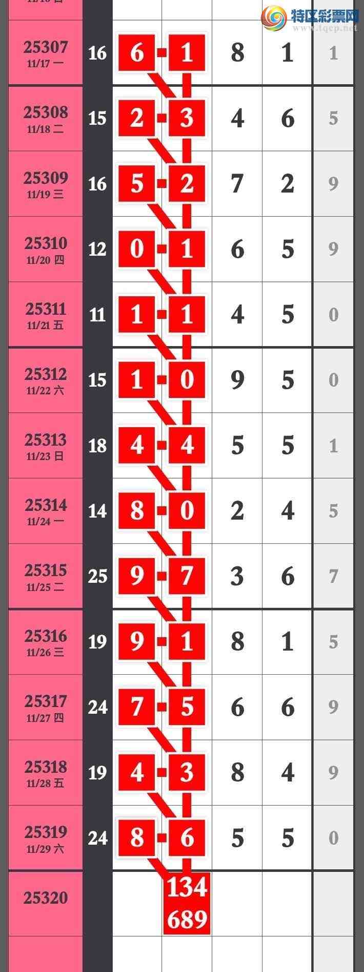 [] 25320ڣڷų38ͷ05β8XX5ͼ桿476 / :۳ / ID:1170746