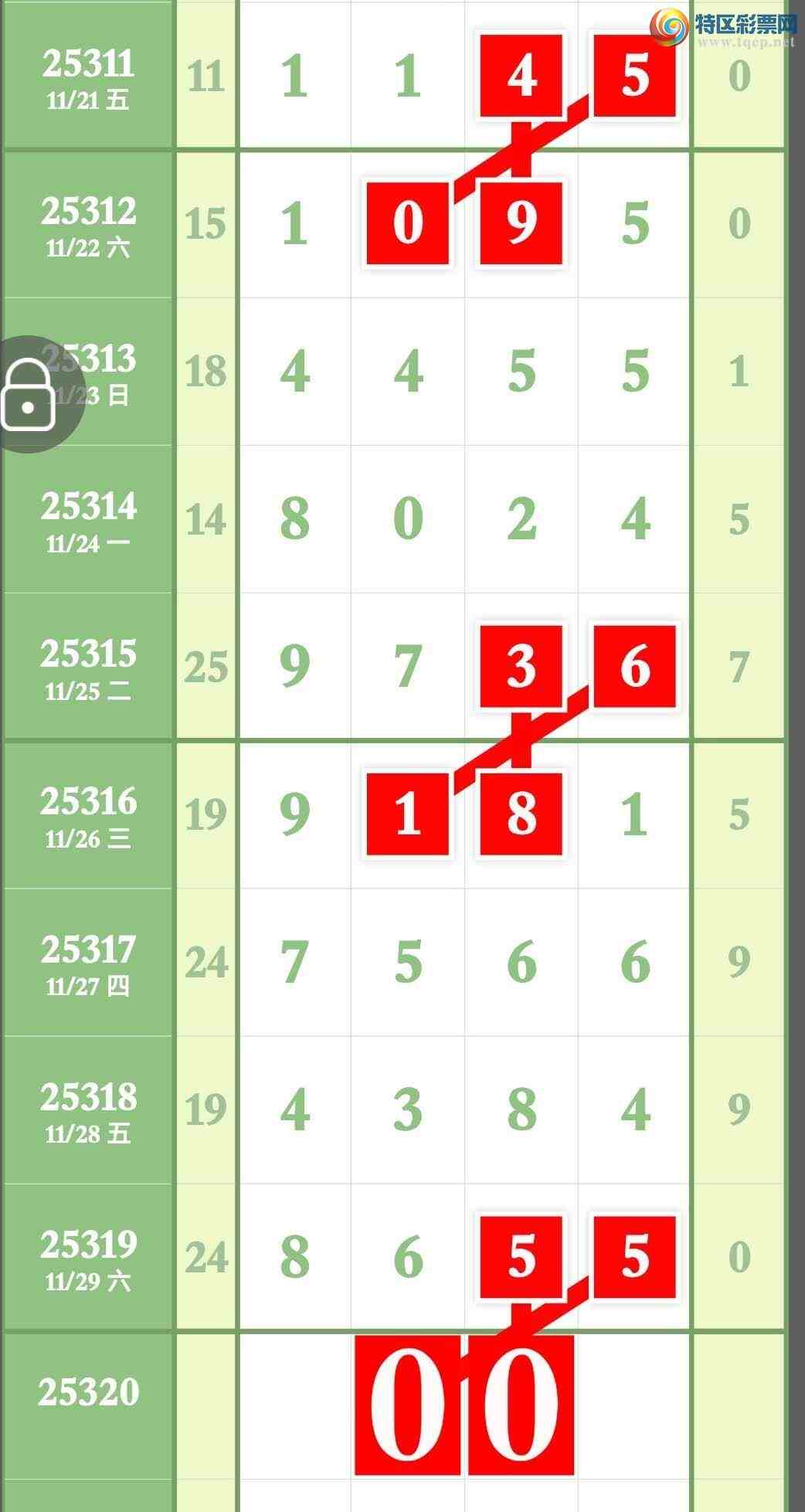 [] 25320ڣϢڼӼ8XX586X5ͼ桿815 / :ר / ID:1170748