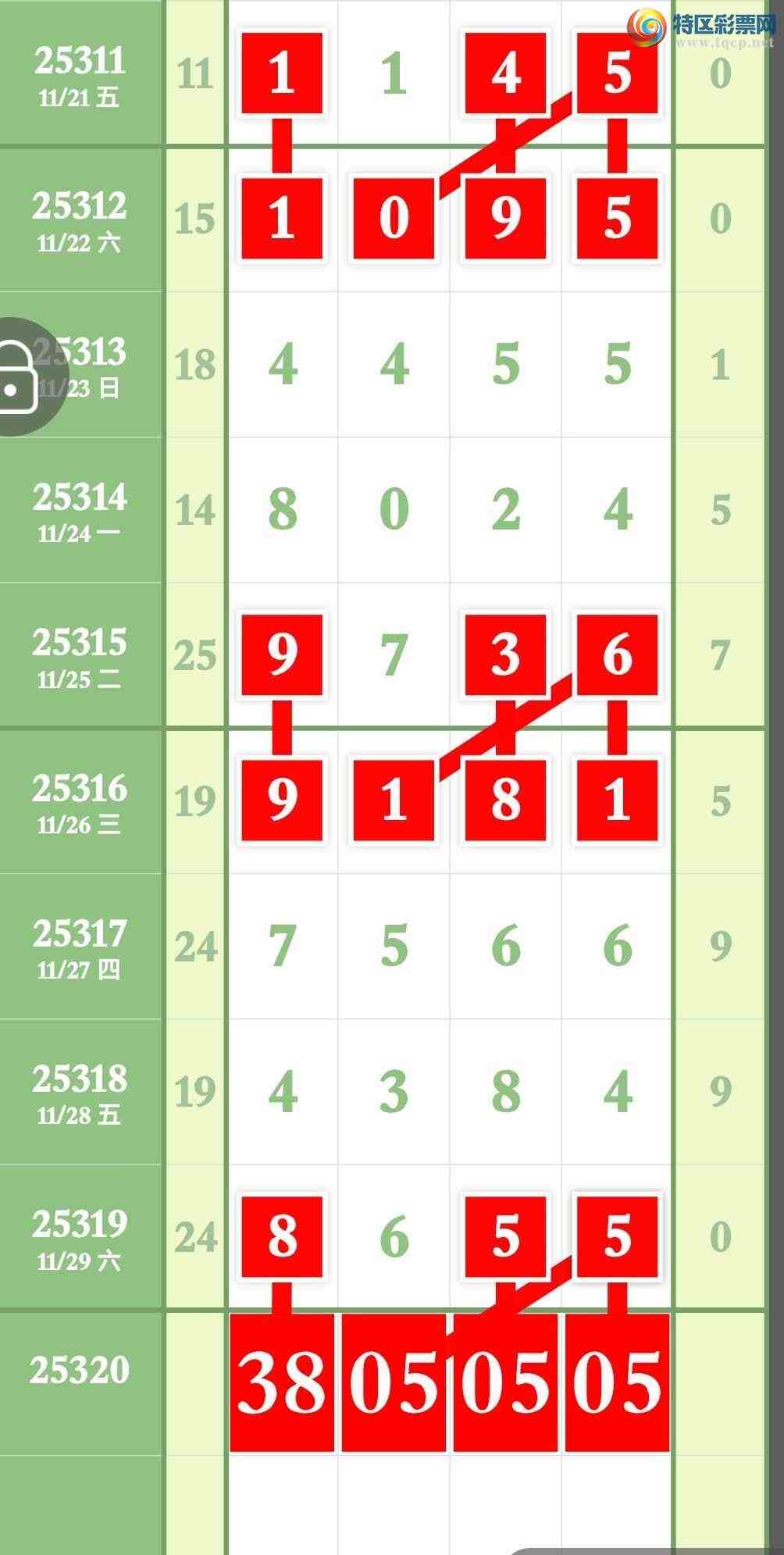 [] 25320ڣϢڼӼ8XX586X5ͼ桿359 / :ר / ID:1170748