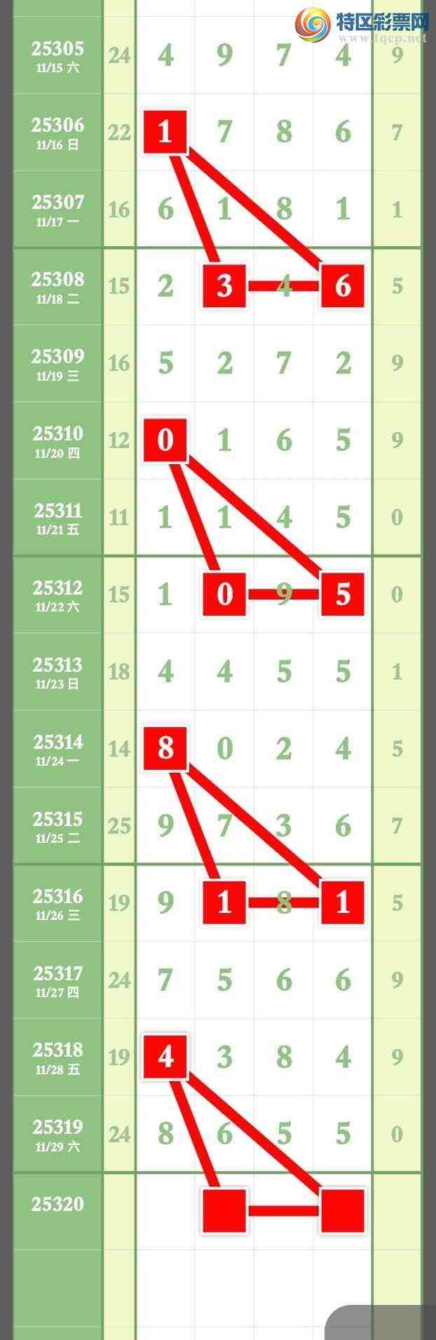 [] 25320ڣϢڼӼ8XX586X5ͼ桿448 / :ר / ID:1170748