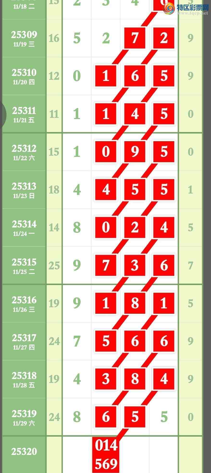 [] 25320ڣϢڼӼ8XX586X5ͼ桿462 / :ר / ID:1170748