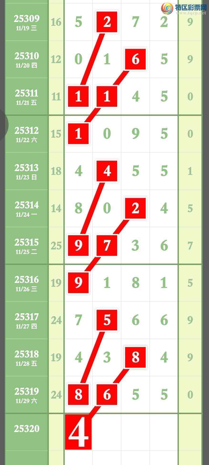 [] 25320ڣϢڼӼ8XX586X5ͼ桿207 / :ר / ID:1170748