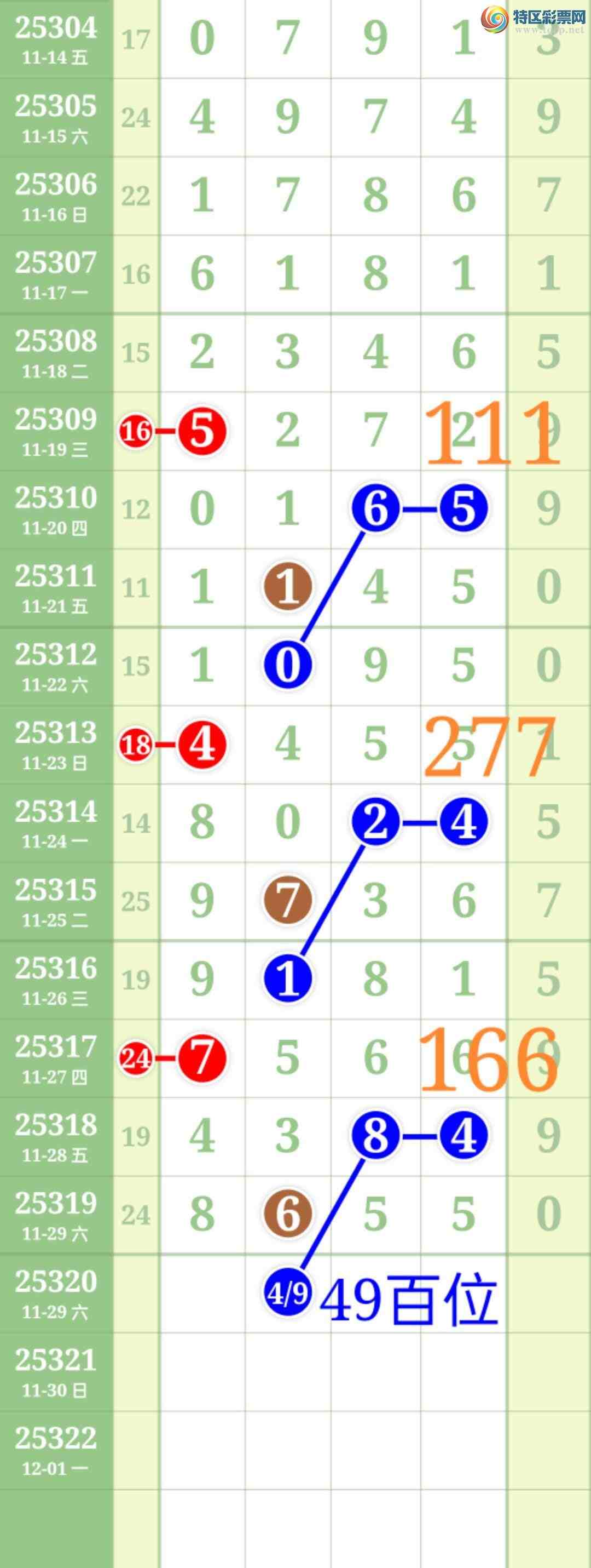 [] 25320:ʤƷͼ桿894 / :ʤ[Ĵ30024 / ID:1170653