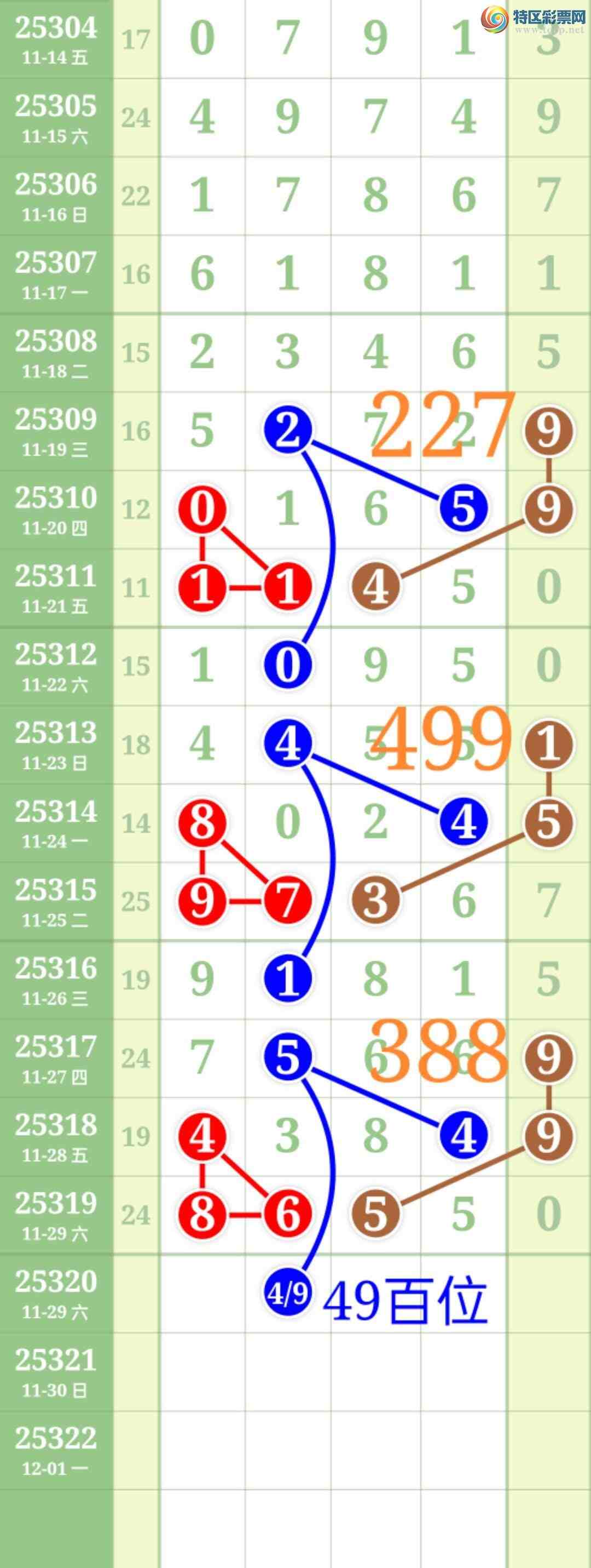 [] 25320:ʤƷͼ桿566 / :ʤ[Ĵ30024 / ID:1170653