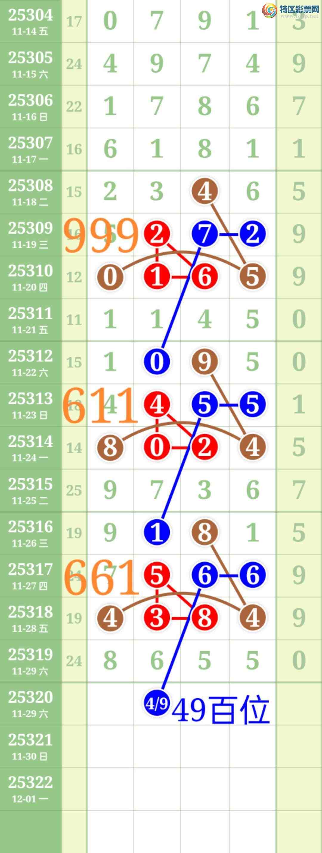 [] 25320:ʤƷͼ桿332 / :ʤ[Ĵ30024 / ID:1170653