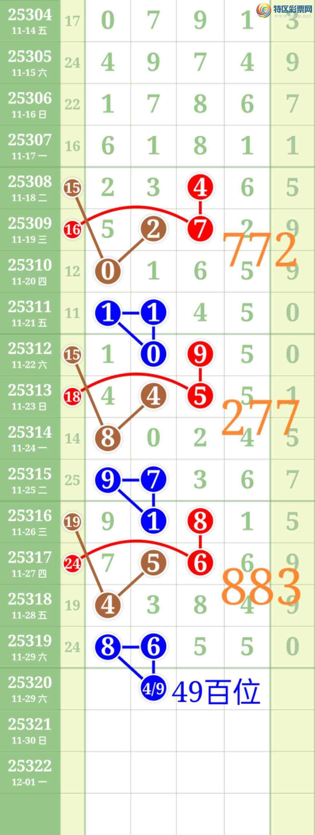 [] 25320:ʤƷͼ桿659 / :ʤ[Ĵ30024 / ID:1170653