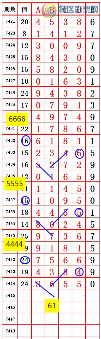 [] 25320ڣλ6β5 ׼ͼ桿825 / :666 / ID:1170645