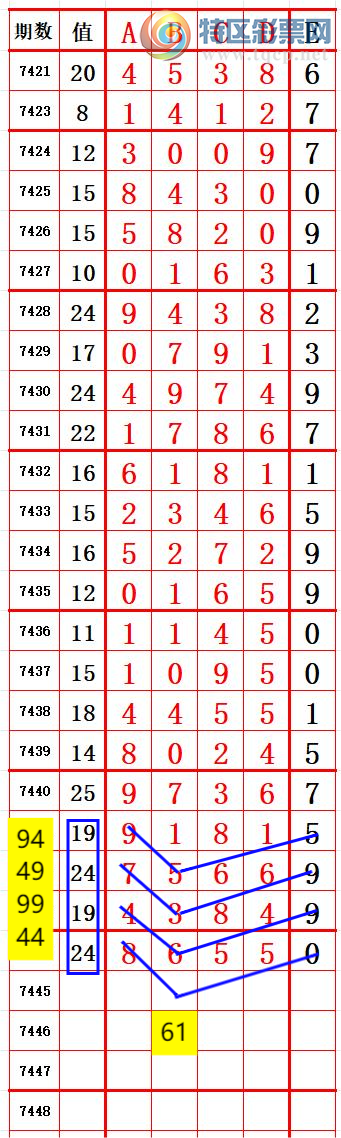 [] 25320ڣλ6β5 ׼ͼ桿857 / :666 / ID:1170645