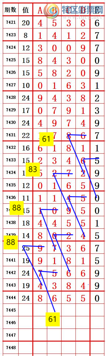 [] 25320ڣλ6β5 ׼ͼ桿126 / :666 / ID:1170645