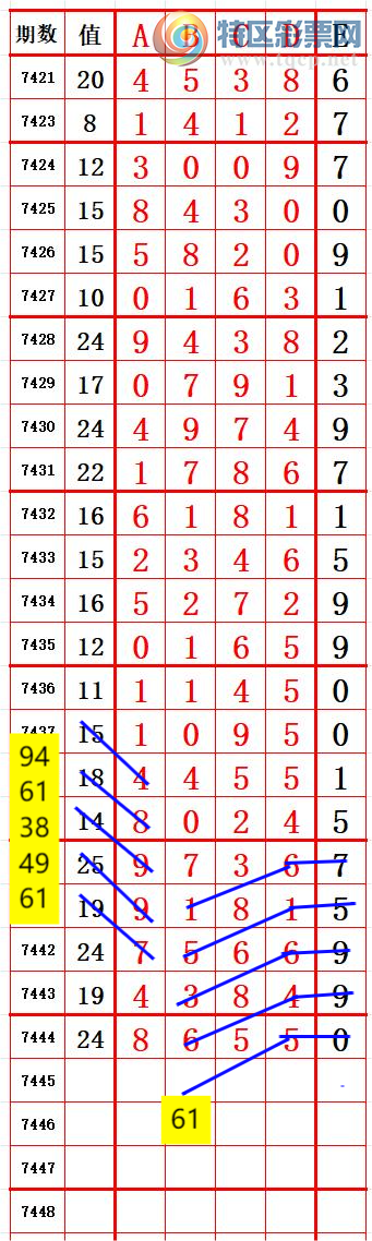 [] 25320ڣλ6β5 ׼ͼ桿635 / :666 / ID:1170645