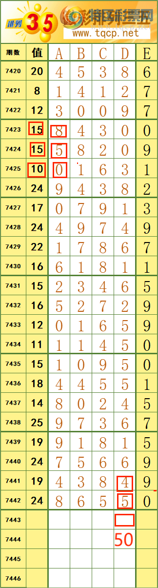 [] 25320ڣ12299 ϡ˳Ʒͼ桿501 / :˷ʦ / ID:1170920