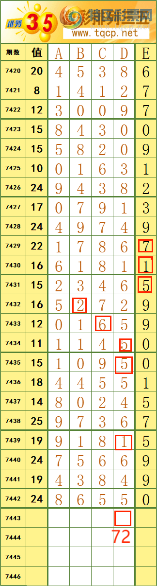 [] 25320ڣ12299 ϡ˳Ʒͼ桿242 / :˷ʦ / ID:1170920