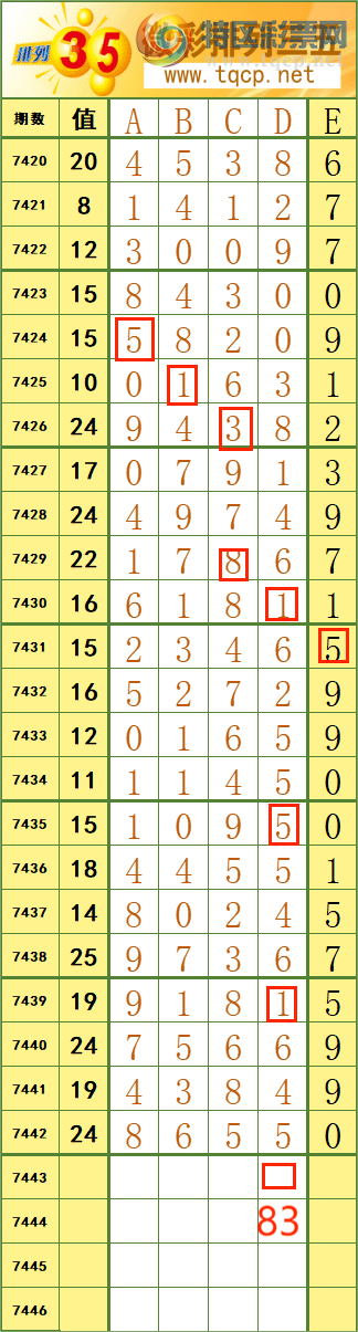 [] 25320ڣ12299 ϡ˳Ʒͼ桿73 / :˷ʦ / ID:1170920