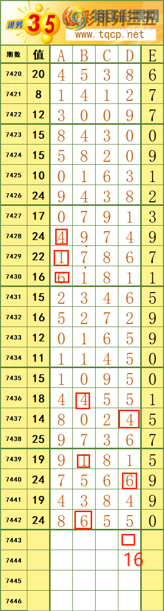 [] 25320ڣ12299 ϡ˳Ʒͼ桿816 / :˷ʦ / ID:1170920