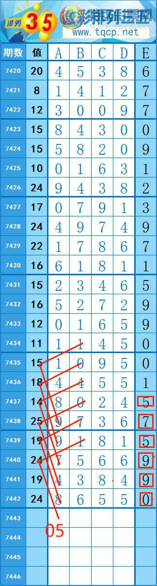 [] 25320: 15420   ȡͼ桿780 / :쳾0 / ID:1170923