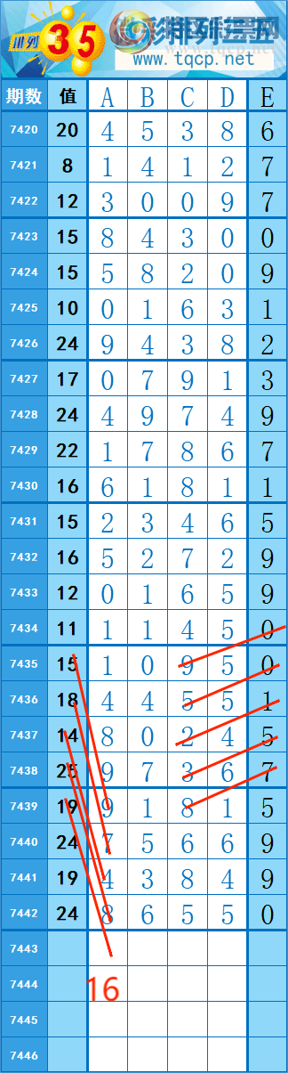 [] 25320: 15420   ȡͼ桿186 / :쳾0 / ID:1170923