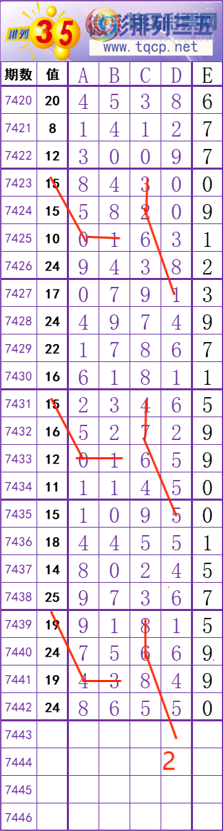 [] 25320ڣ    Ͼ ͼ桿998 / :׼ / ID:1170927