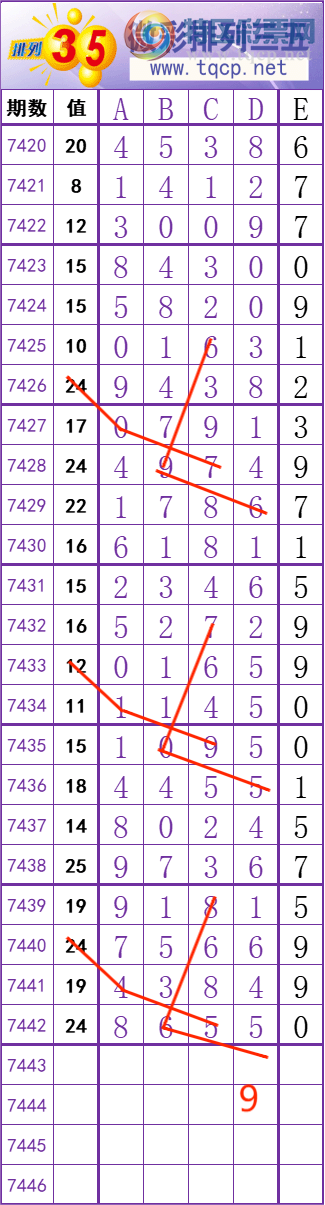 [] 25320ڣ    Ͼ ͼ桿432 / :׼ / ID:1170927