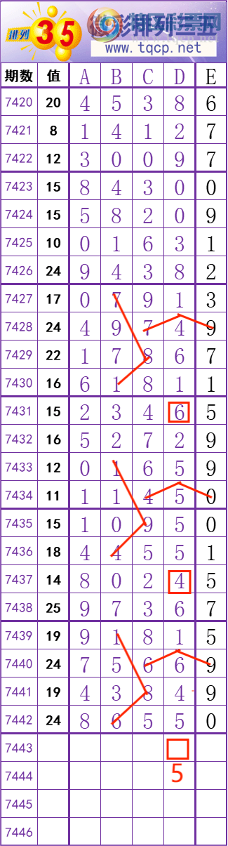 [] 25320ڣ    Ͼ ͼ桿272 / :׼ / ID:1170927