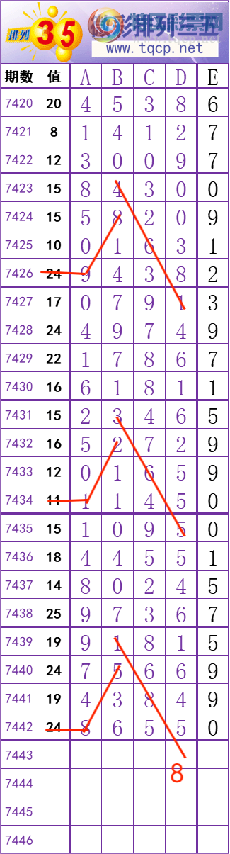 [] 25320ڣ    Ͼ ͼ桿23 / :׼ / ID:1170927