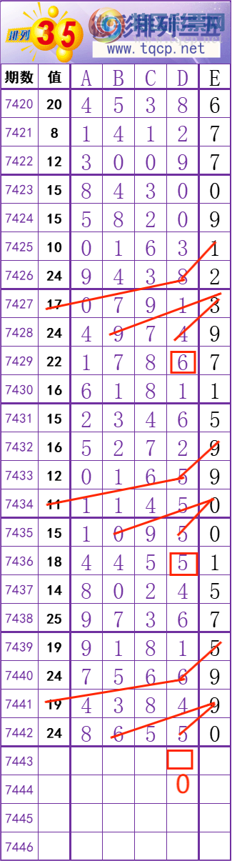 [] 25320ڣ    Ͼ ͼ桿820 / :׼ / ID:1170927