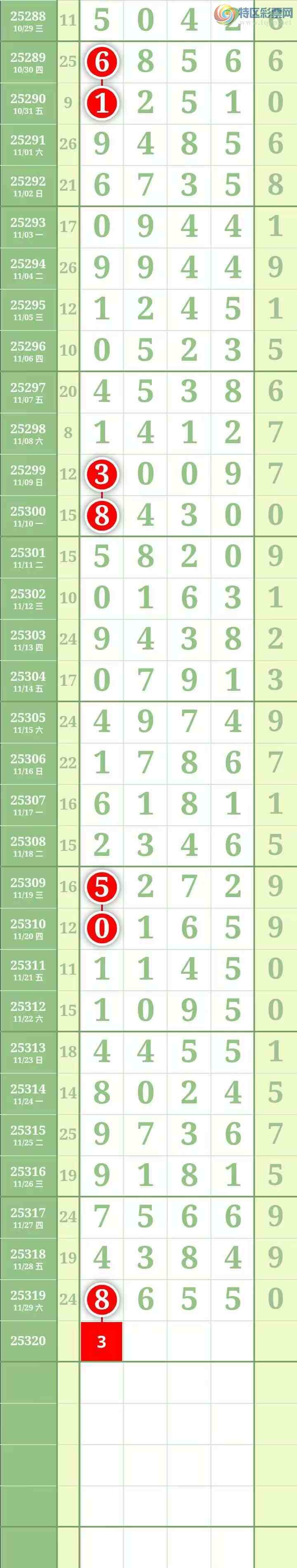 [] 25320ڣ ΧмӼ5βͼ353 / : / ID:1170644