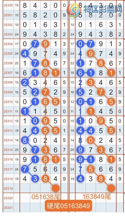 [] 25320ڣרͷβɣ˫涨ͷβ{˳}ͼ桿495 / :˳ / ID:1170948