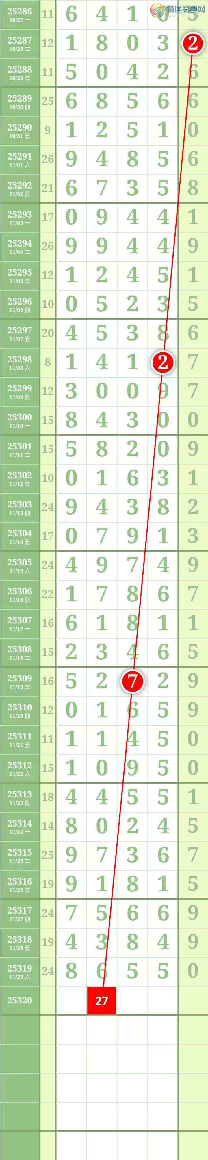 [] 25320ڣ ΧмӼ5βͼ774 / : / ID:1170644