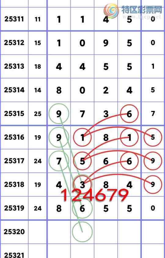 [] 25320:,4,1,4,4,2,4,3,3Сͼ]553 / :ͬ / ID:1171008