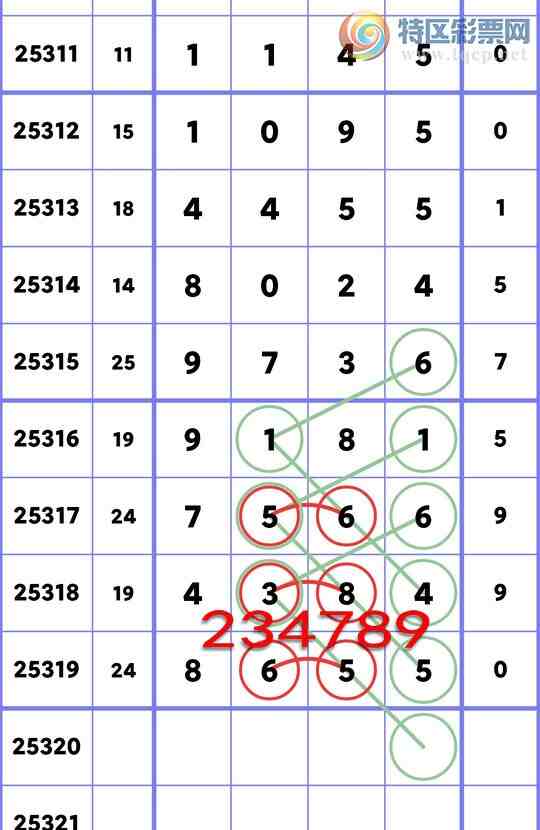 [] 25320:,4,1,4,4,2,4,3,3Сͼ]681 / :ͬ / ID:1171008