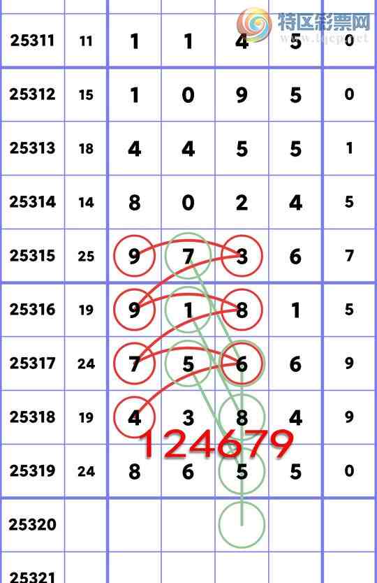 [] 25320:ʮλ,2,3,1,1,2,2,3Сͼ]367 / : / ID:1170998