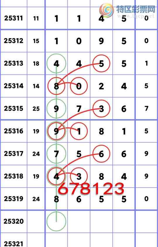 [] 25320ڣͷβ8XX5ͼ桿282 / :д / ID:1171038