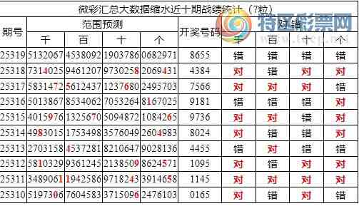 [] 25320ڣоֲ۱ˮ78655121 / :ͷ-С / ID:1171090