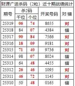 [] 25320ڣоֲ۱ˮ78655365 / :ͷ-С / ID:1171090