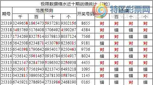 [] 25320ڣоֲ۱ˮ78655294 / :ͷ-С / ID:1171090