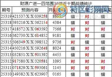 [] 25320ڣоֲ۱ˮ78655653 / :ͷ-С / ID:1171090