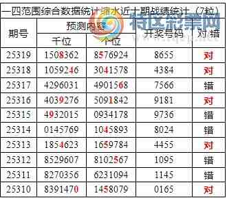 [] 25320ڣоֲ۱ˮ78655788 / :ͷ-С / ID:1171090