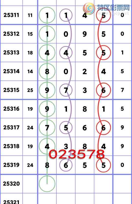 [] 25320: 8655,4X84,7566,9X81,9X36ͼ]951 / :ڸ / ID:1171002