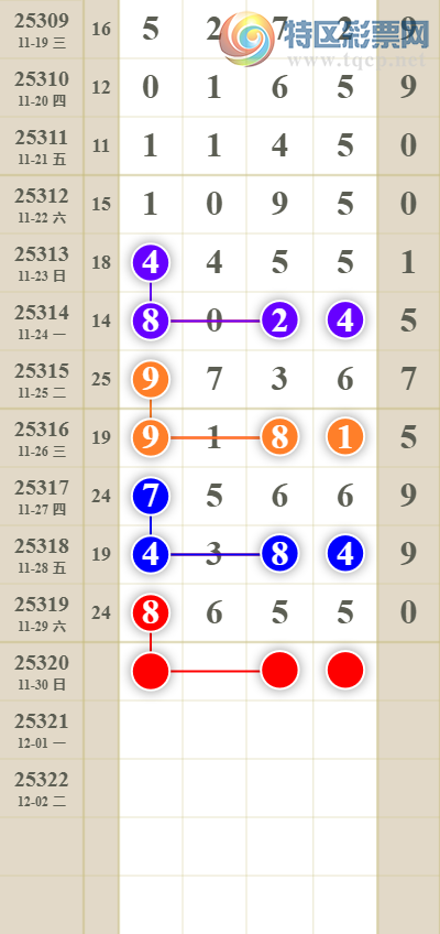 [] 25320ڣͷβ968 / : / ID:1170709