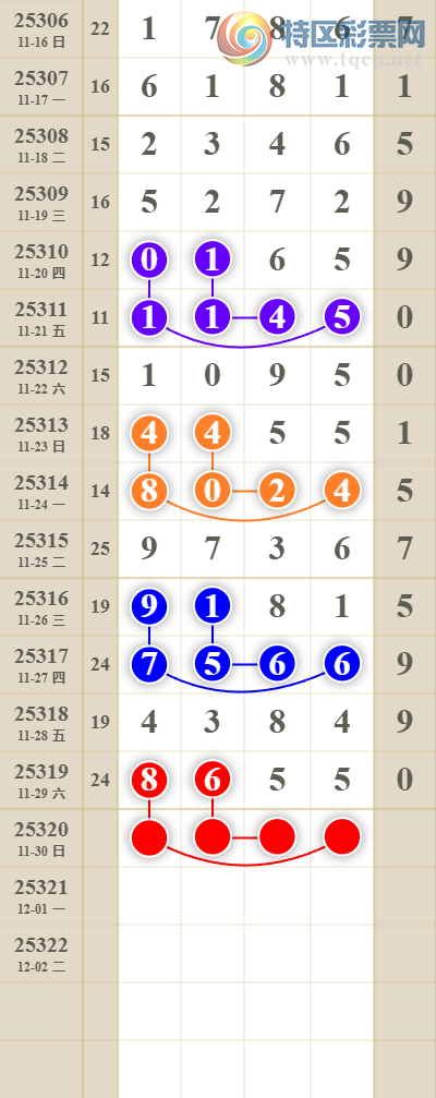 [] 25320ڣͷβ571 / : / ID:1170709