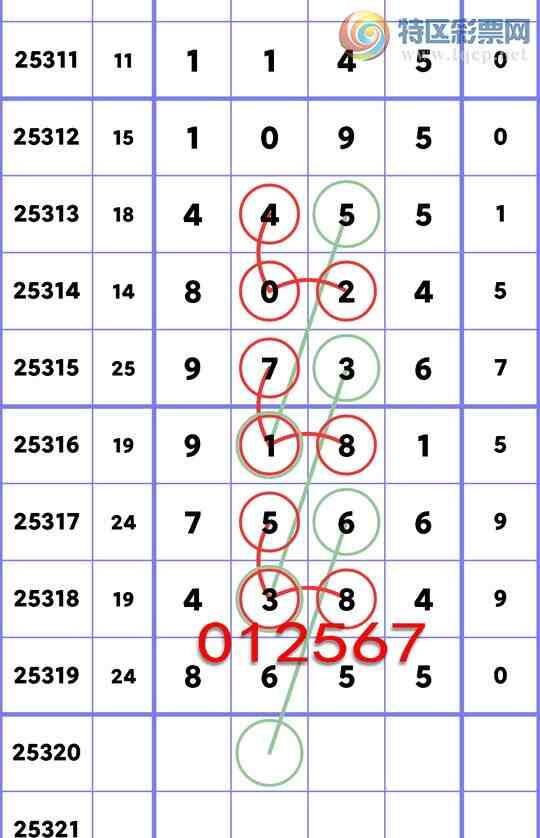 [] 25320::8655,4X84,75X6,9181,9736ͼ]415 / :ʦ / ID:1170947